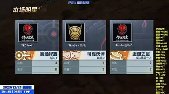 九游登录入口-关于赛地聚焦——全明星赛转会期热度飙升，山东男篮调整名单，球迷炸锅，身体对抗强度拉满的信息