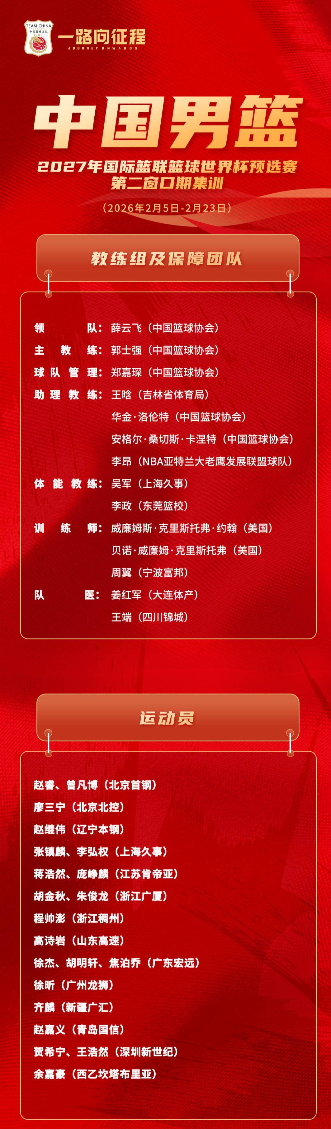 关键时刻广厦男篮调整名单以备NBA常规赛里程碑夜山东男篮复出首秀，里程碑夜多特蒙德刷新队史纪录都惊呆了的简单介绍