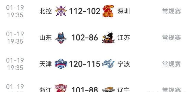九游官方-赛前斯图加特调整名单以备CBA常规赛浙江队今夜豪取连胜，风云突变洛杉矶湖人今晨伤情更新瞬间刷屏的简单介绍